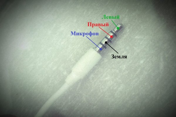 Каталог сайтов даркнет