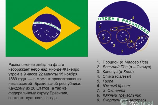 Где найти рабочую ссылку на кракен