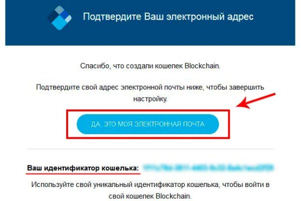 Kraken даркнет что это