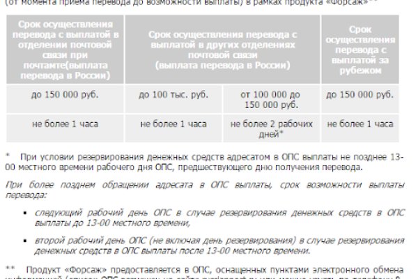 Как зайти на кракен в торе
