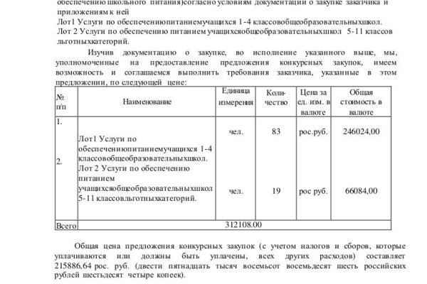 Ссылка в магазин на кракен