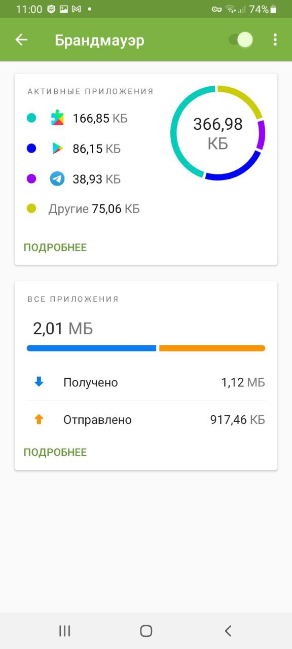 Кракен наркокортель